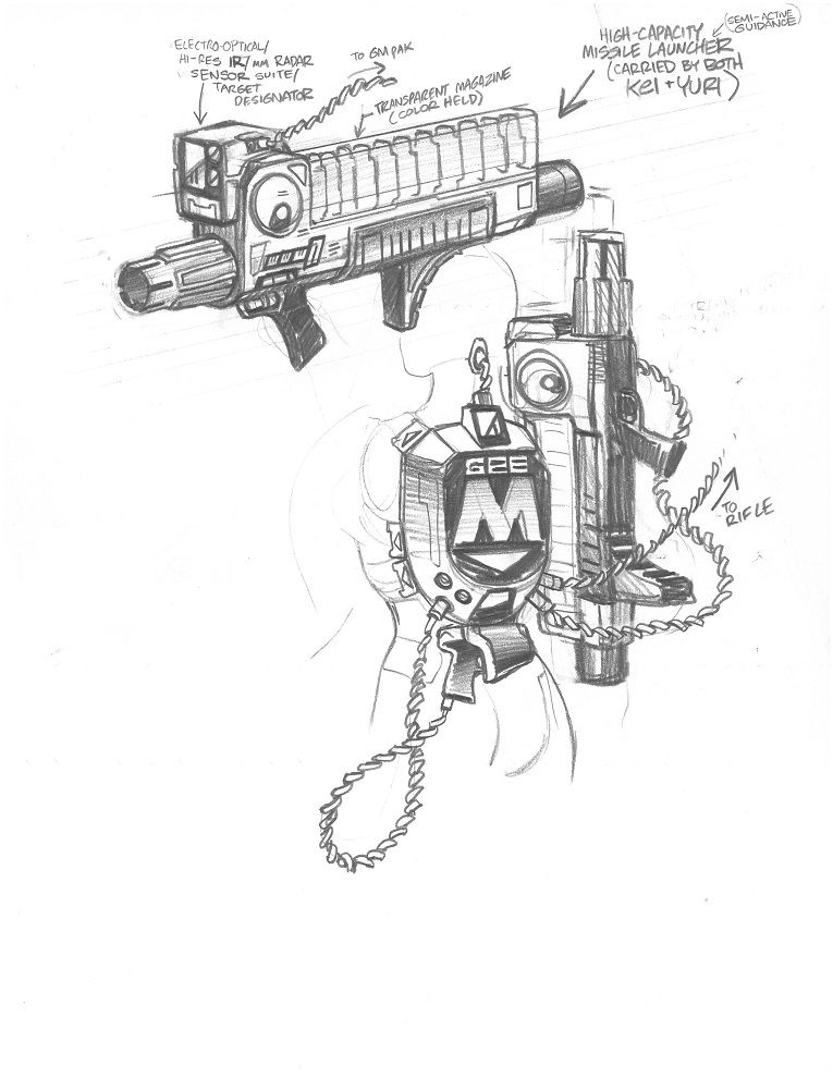 Dirty Pair Guns And Backpack In Steven Ng S Adam Warren Dirty Pair