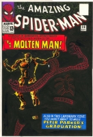 Amazing Spider-Man 28 Cover Recreation, Comic Art