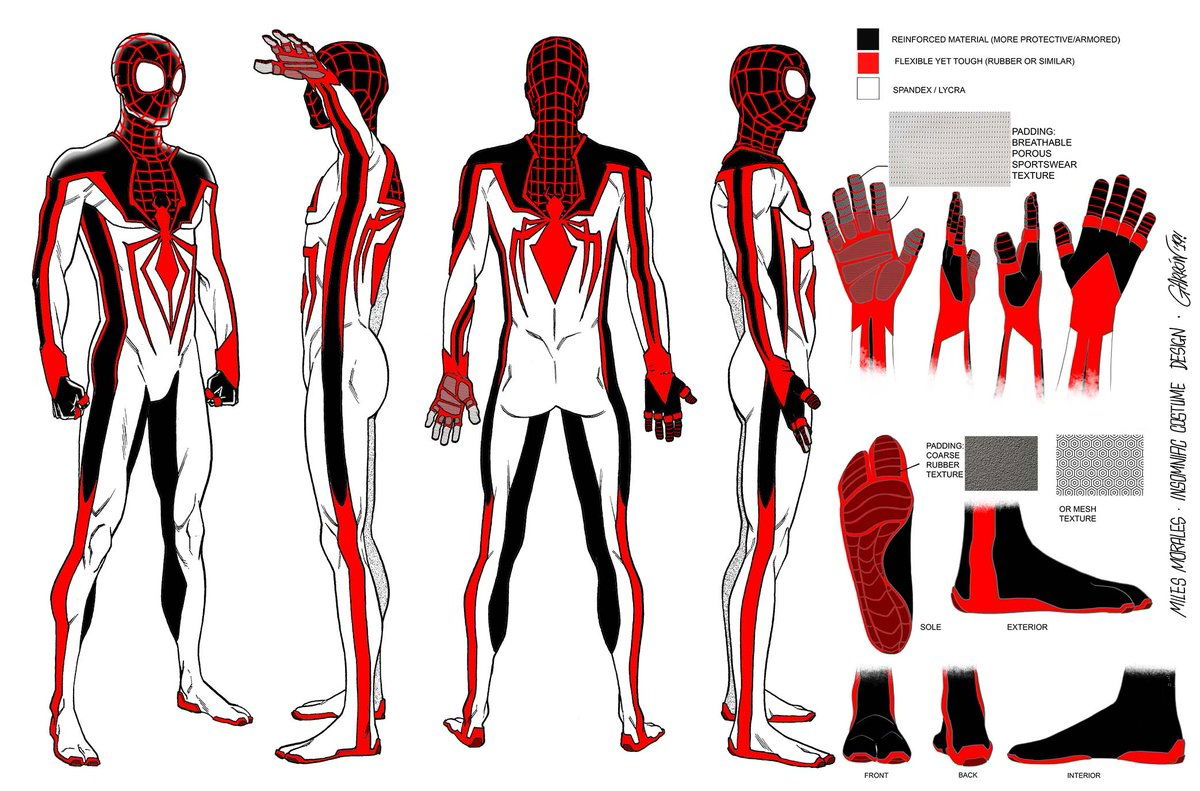 Spider Man Miles Morales T R A C K Suit Design Concept Art By Javier Garrón 2019 Garron